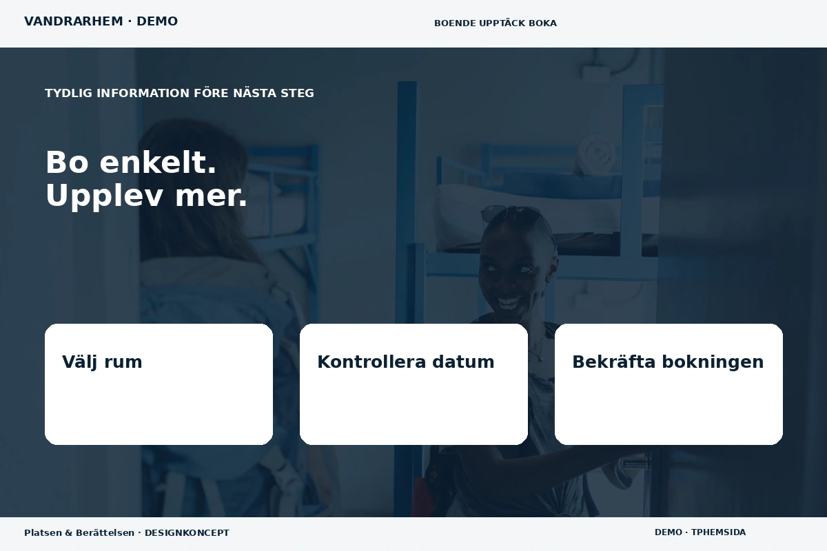 Platsen & Berättelsen – Inför ditt val för vandrarhem