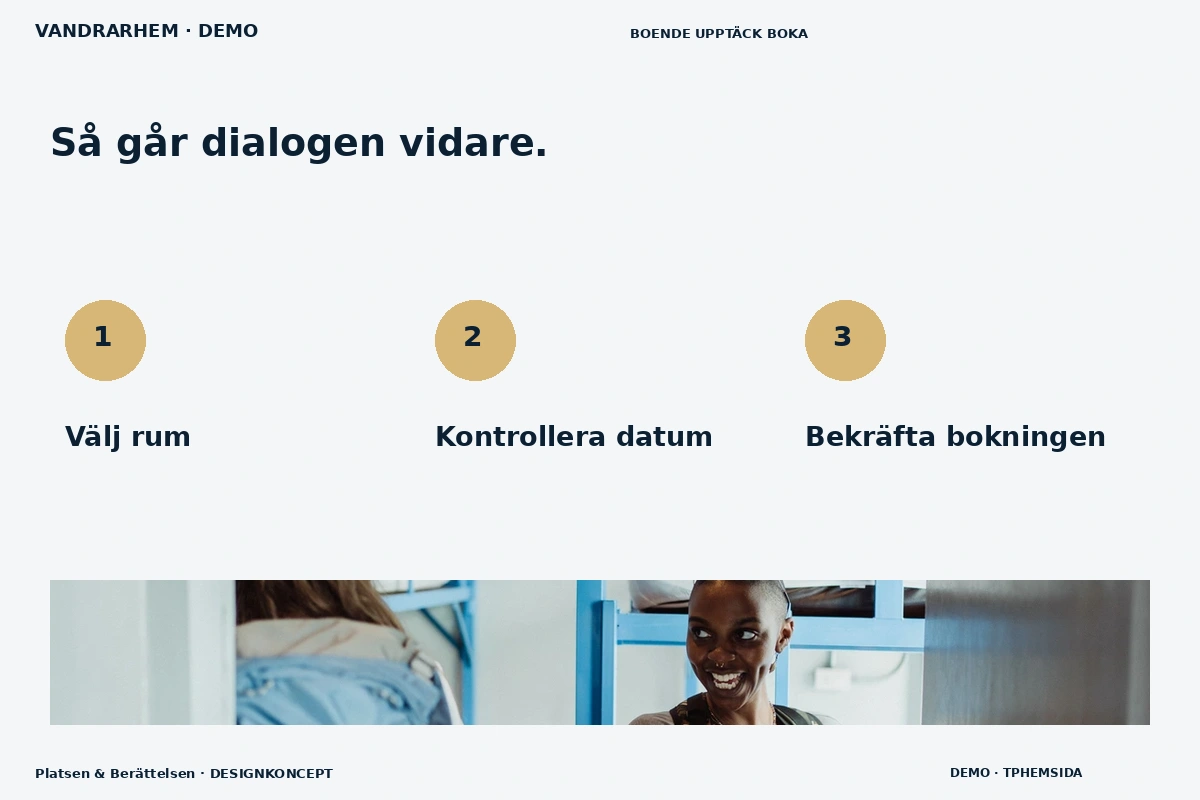 Platsen & Berättelsen – Så fungerar dialogen för vandrarhem