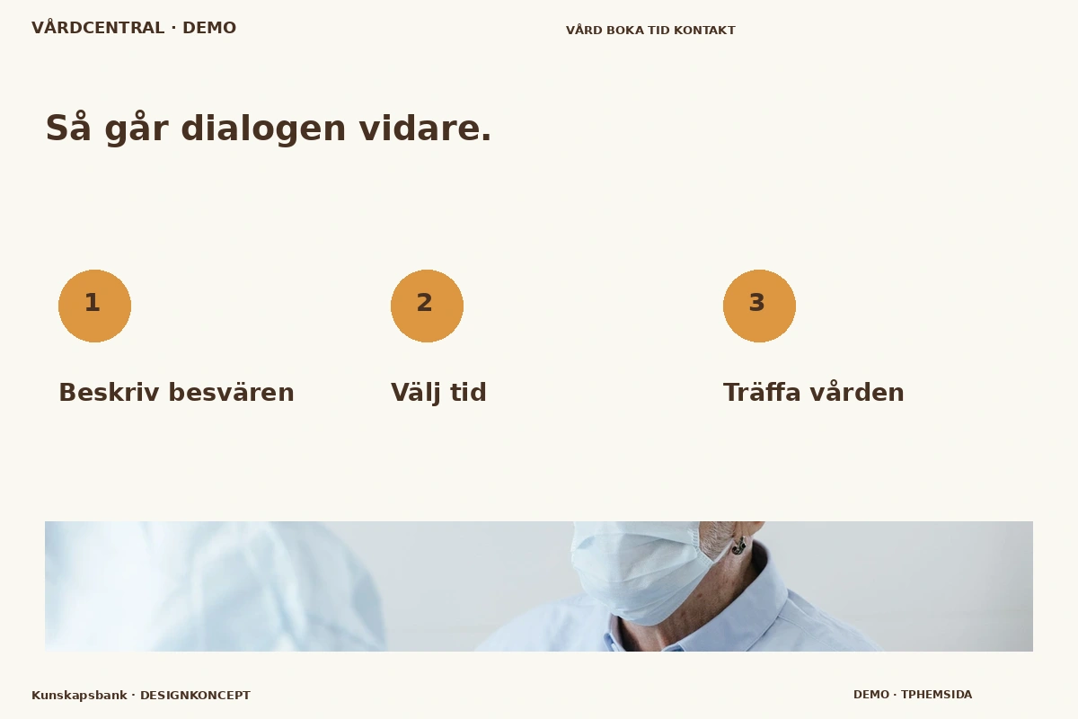 Kunskapsbank – Så fungerar dialogen för vårdcentral
