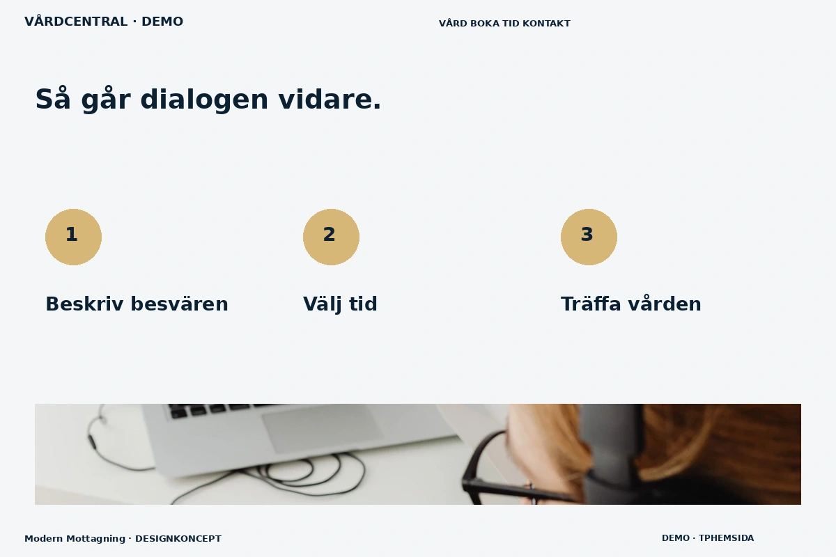 Modern Mottagning – Så fungerar dialogen för vårdcentral
