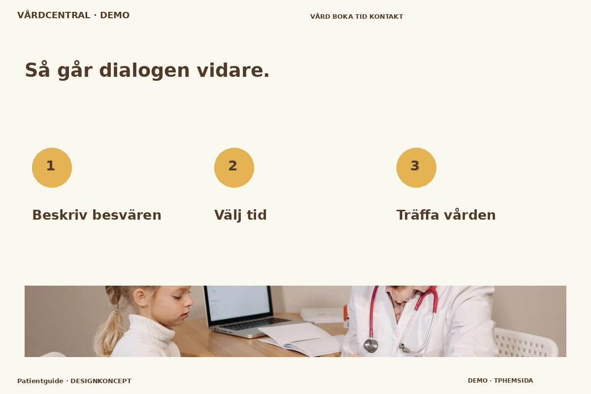 Patientguide – Så fungerar dialogen för vårdcentral