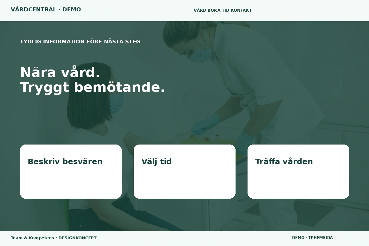 Team & Kompetens – Inför ditt val för vårdcentral