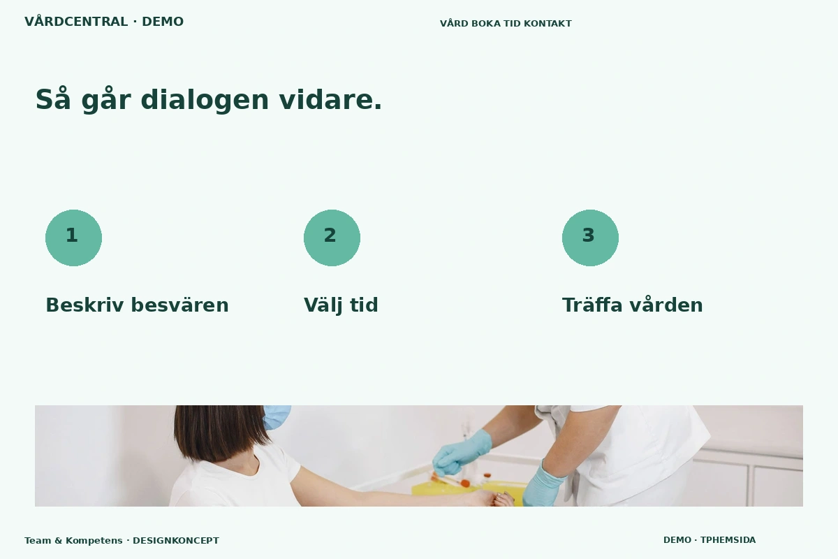 Team & Kompetens – Så fungerar dialogen för vårdcentral