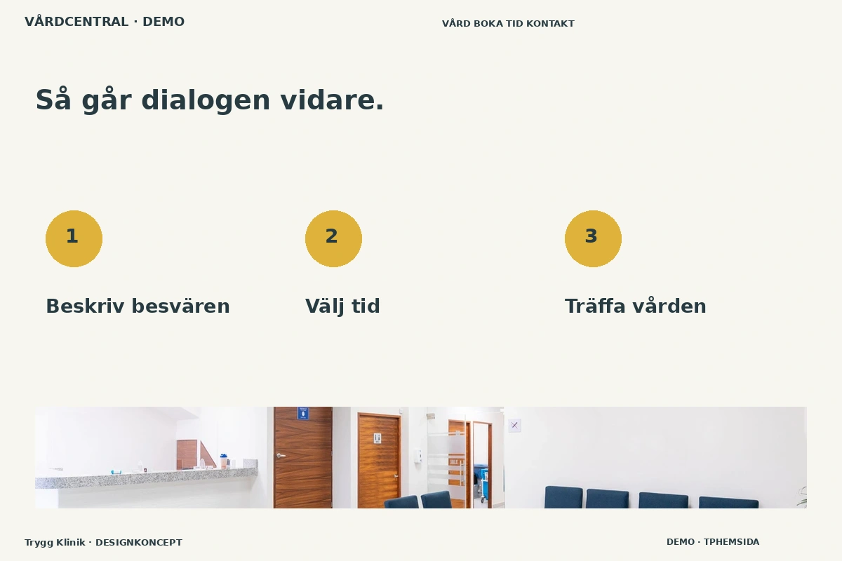 Trygg Klinik – Så fungerar dialogen för vårdcentral