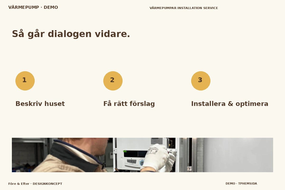 Före & Efter – Så fungerar dialogen för värmepump