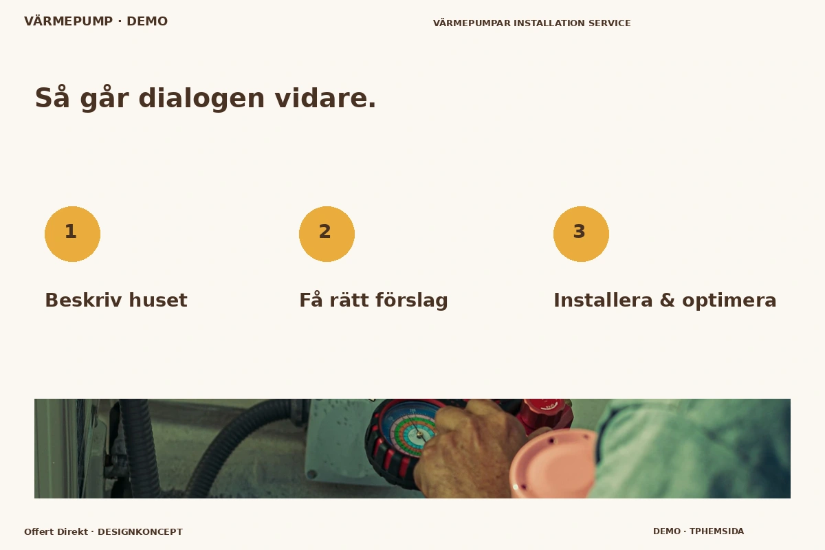 Offert Direkt – Så fungerar dialogen för värmepump