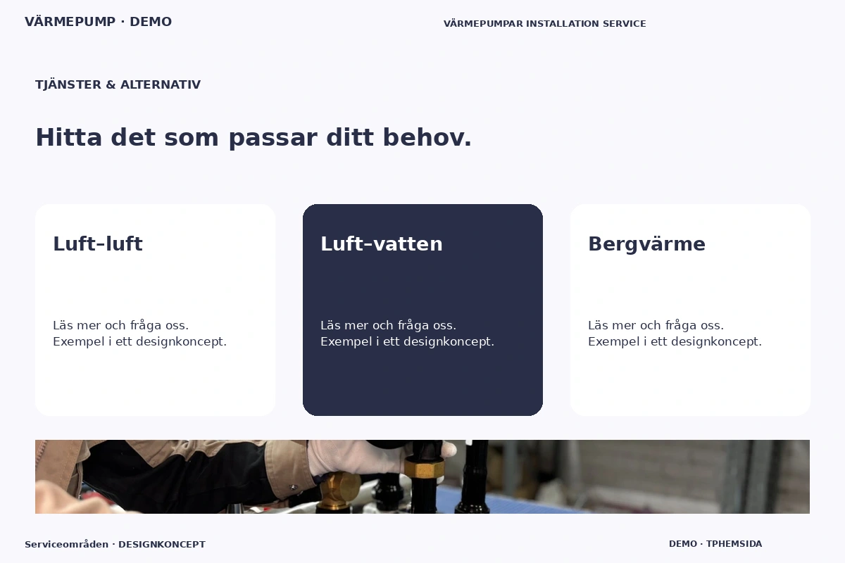Serviceområden – Tjänster & alternativ för värmepump