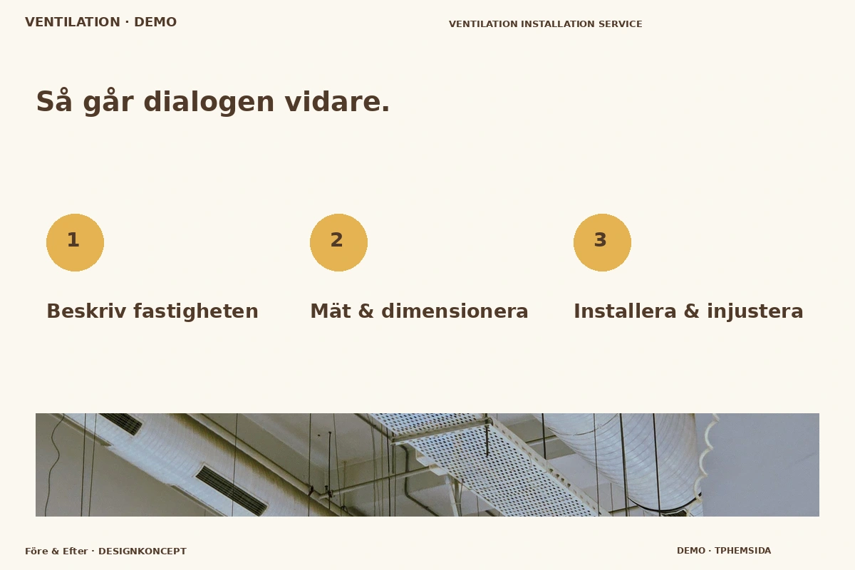 Före & Efter – Så fungerar dialogen för ventilation