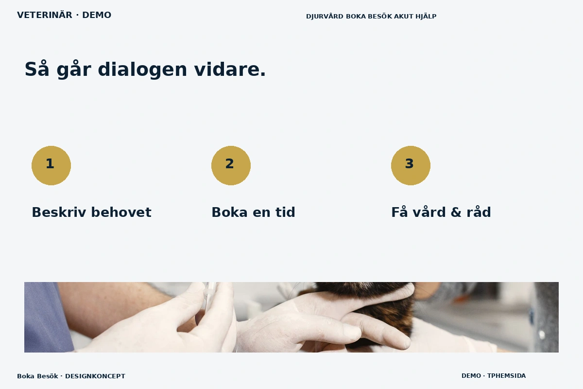 Boka Besök – Så fungerar dialogen för veterinär