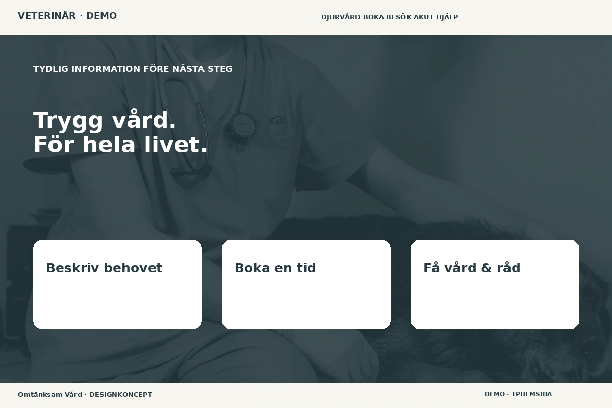 Omtänksam Vård – Inför ditt val för veterinär