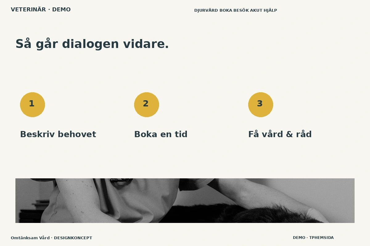Omtänksam Vård – Så fungerar dialogen för veterinär