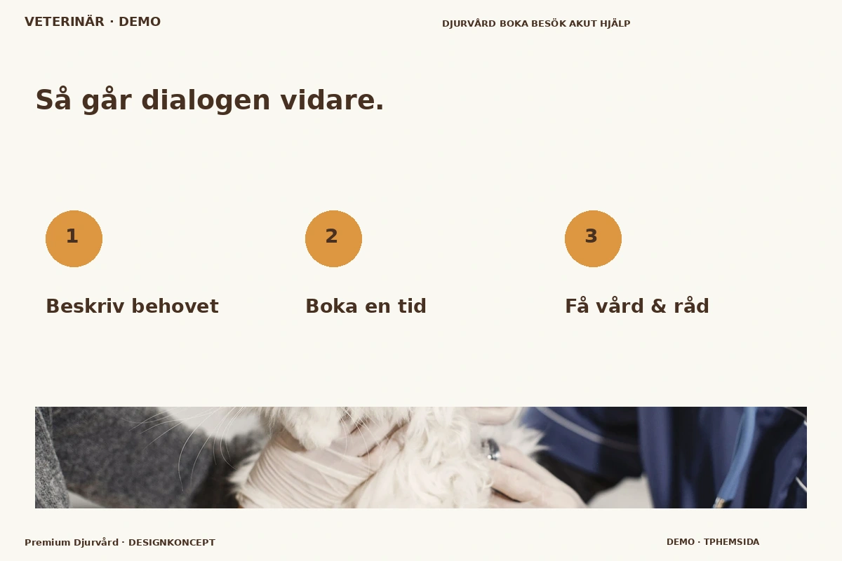 Premium Djurvård – Så fungerar dialogen för veterinär