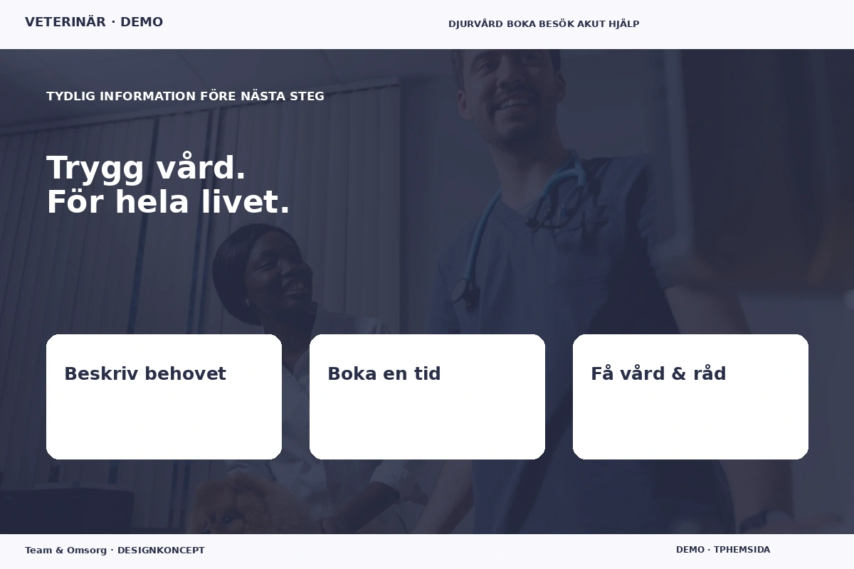 Team & Omsorg – Inför ditt val för veterinär