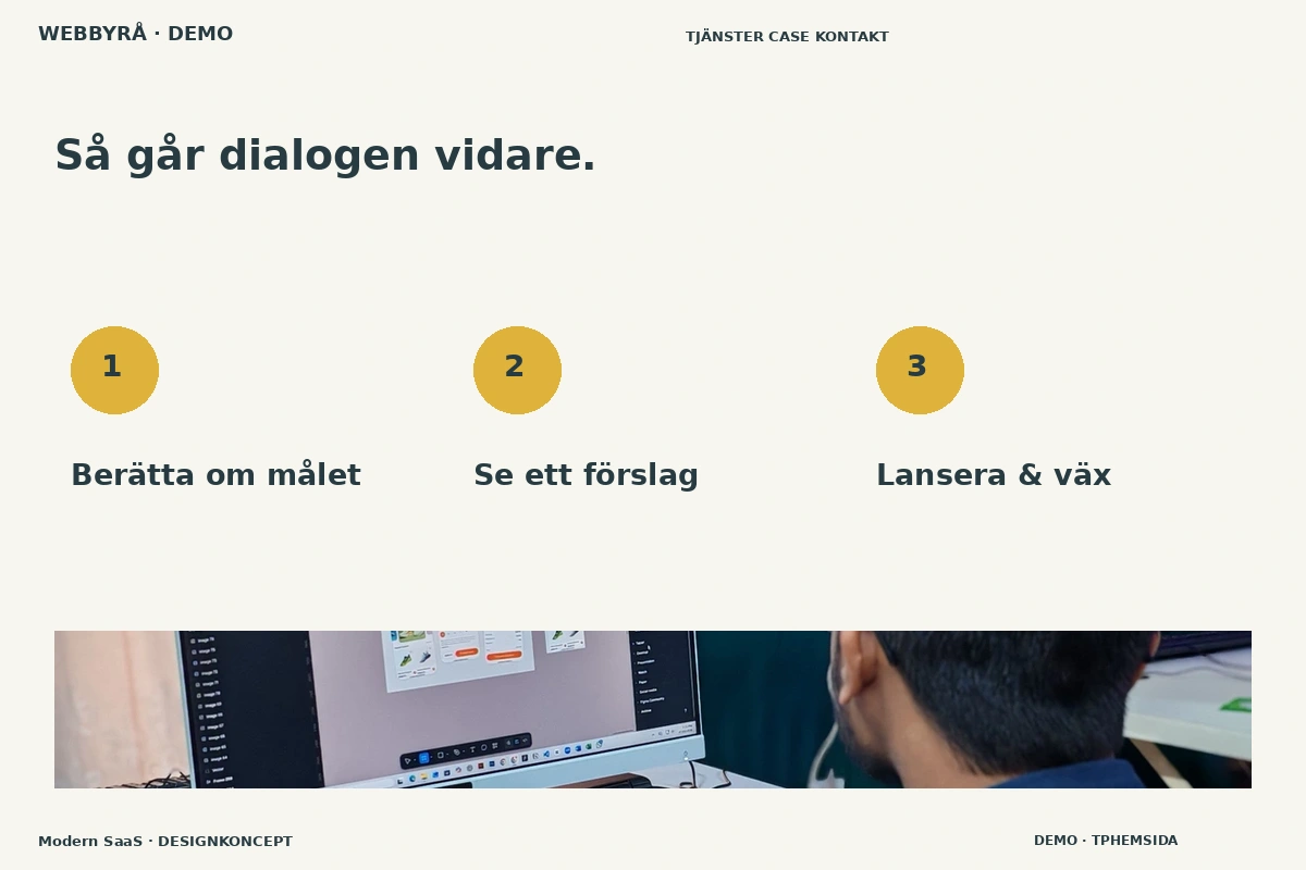 Modern SaaS – Så fungerar dialogen för webbyrå