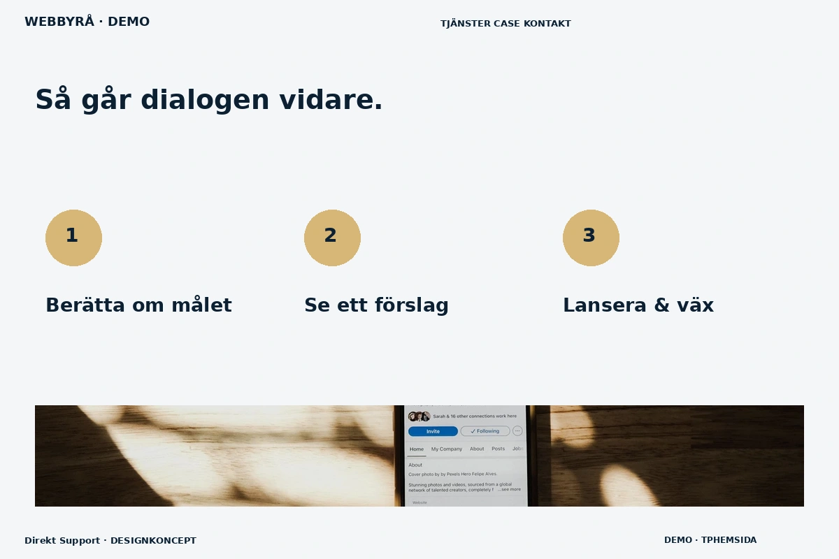 Direkt Support – Så fungerar dialogen för webbyrå