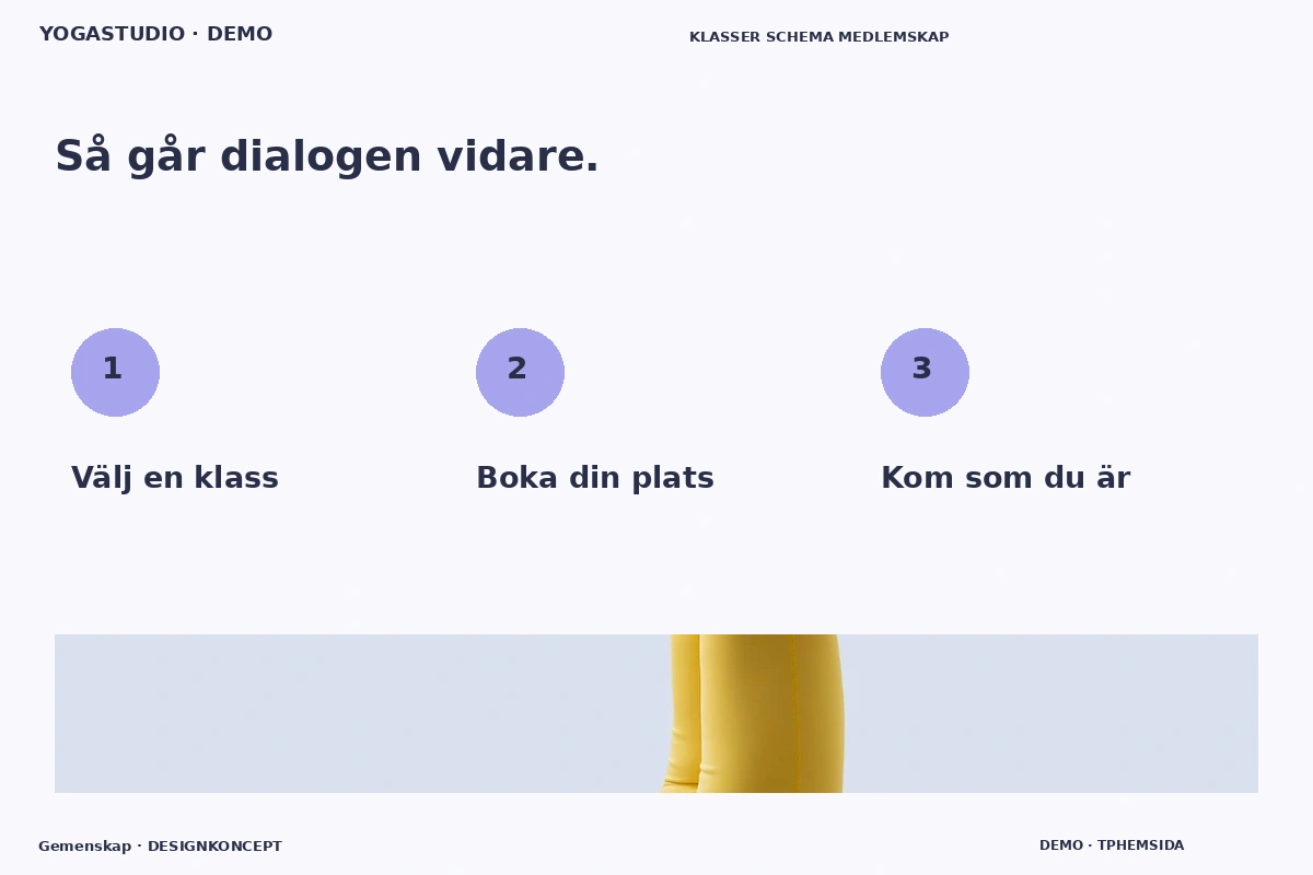 Gemenskap – Så fungerar dialogen för yogastudio
