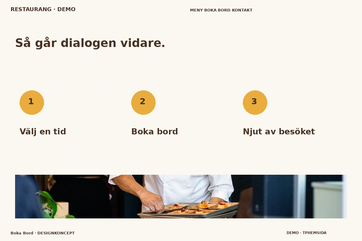 Boka Bord – Så fungerar dialogen för restaurang