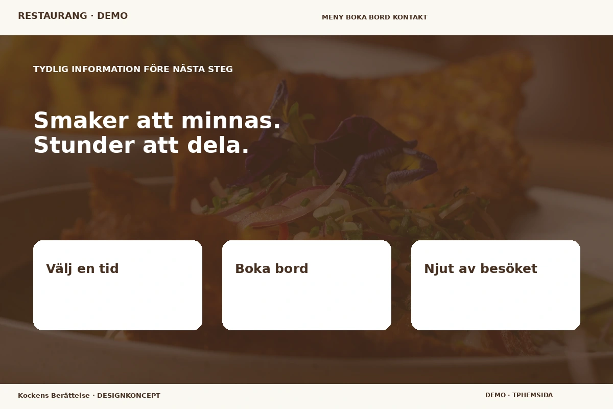 Kockens Berättelse – Inför ditt val för restaurang