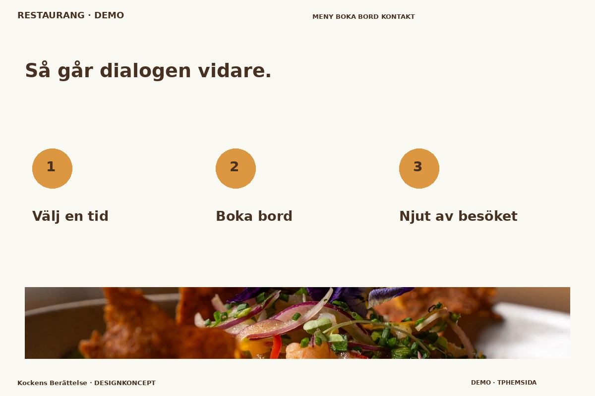 Kockens Berättelse – Så fungerar dialogen för restaurang