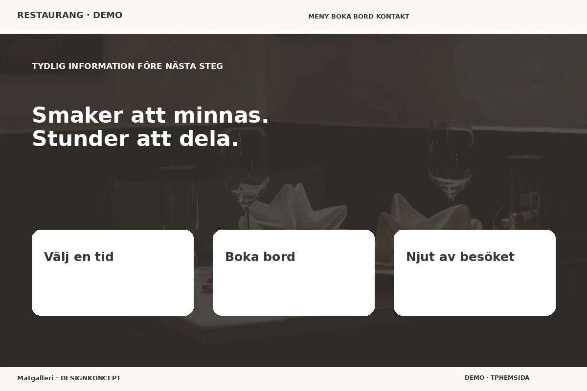 Matgalleri – Inför ditt val för restaurang