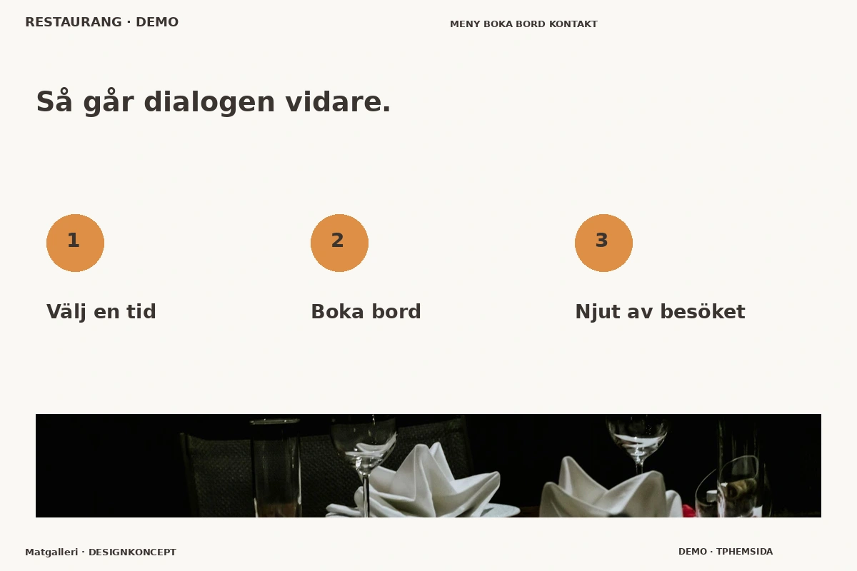 Matgalleri – Så fungerar dialogen för restaurang