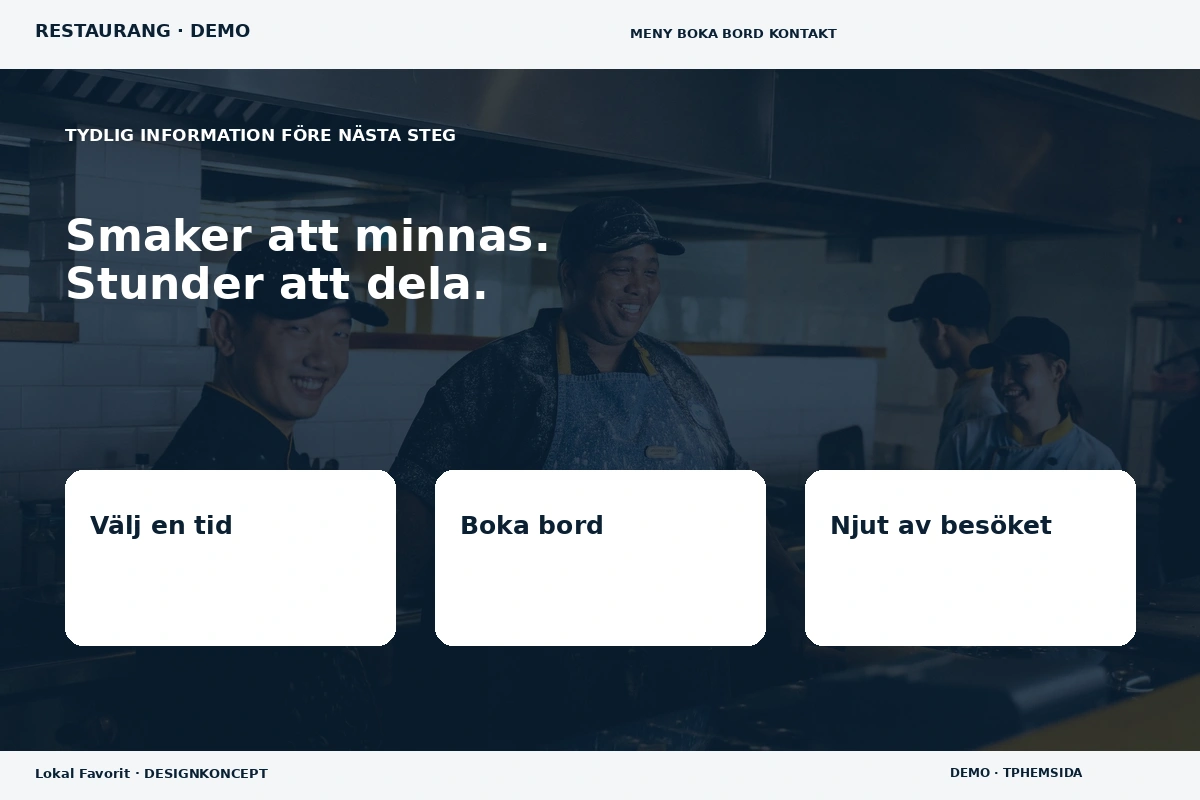 Lokal Favorit – Inför ditt val för restaurang