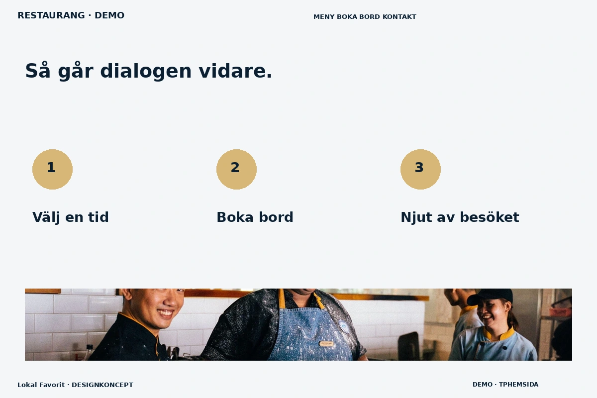 Lokal Favorit – Så fungerar dialogen för restaurang