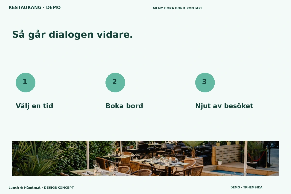 Lunch & Hämtmat – Så fungerar dialogen för restaurang