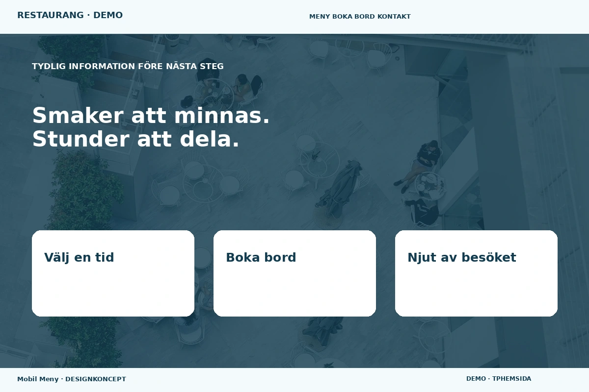 Mobil Meny – Inför ditt val för restaurang