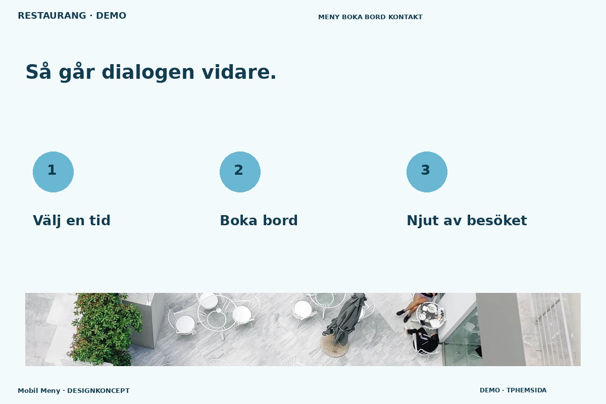 Mobil Meny – Så fungerar dialogen för restaurang