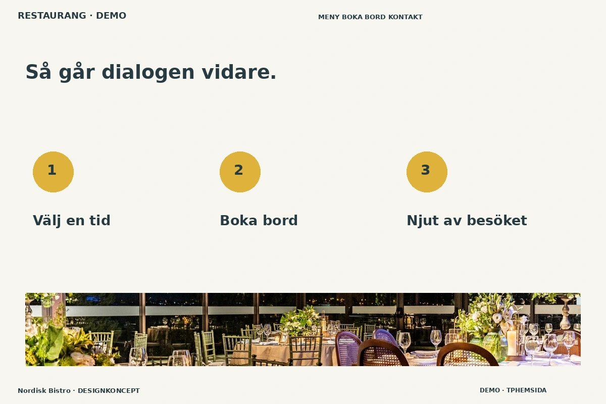Nordisk Bistro – Så fungerar dialogen för restaurang