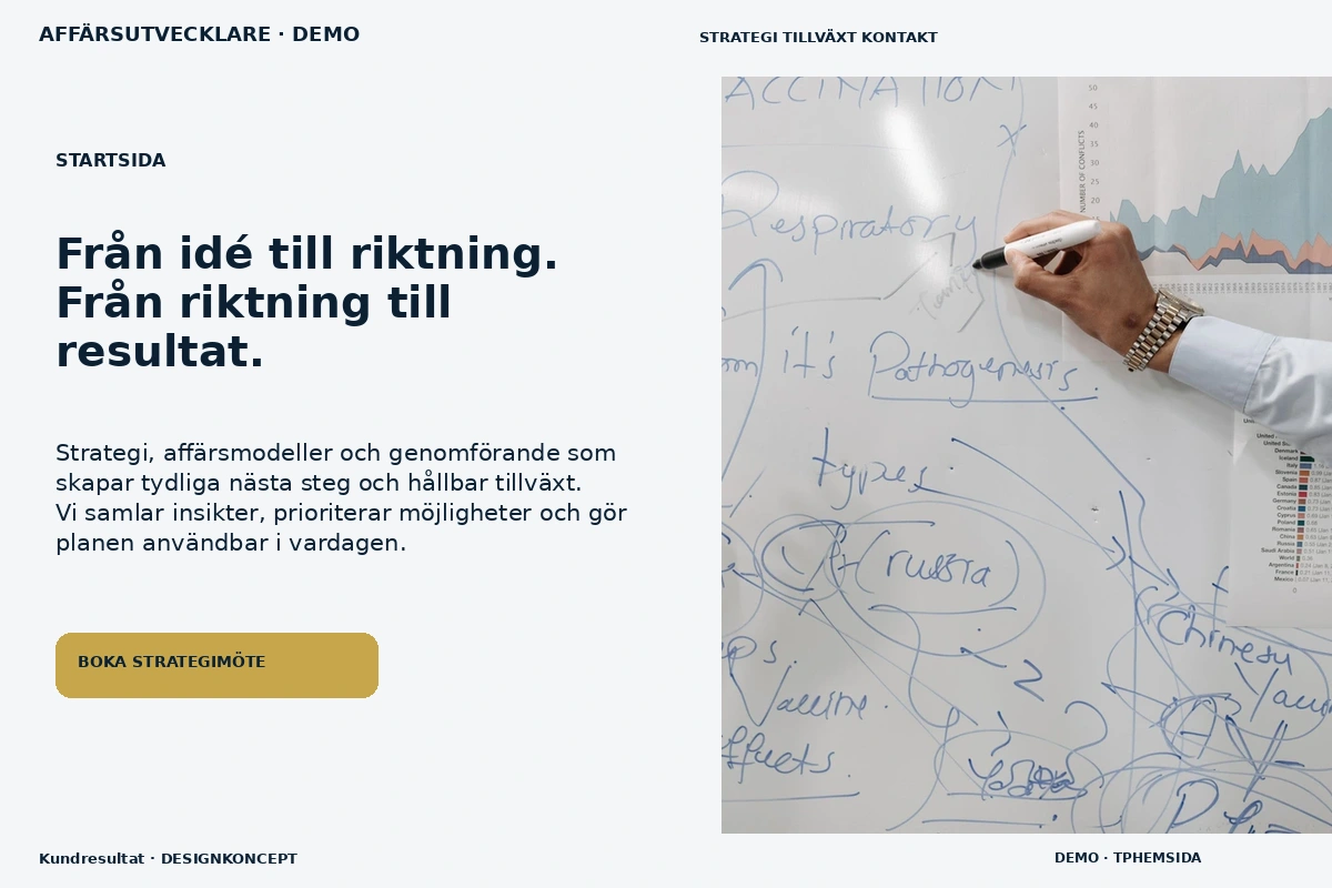 Kundresultat – Startsida för affärsutvecklare