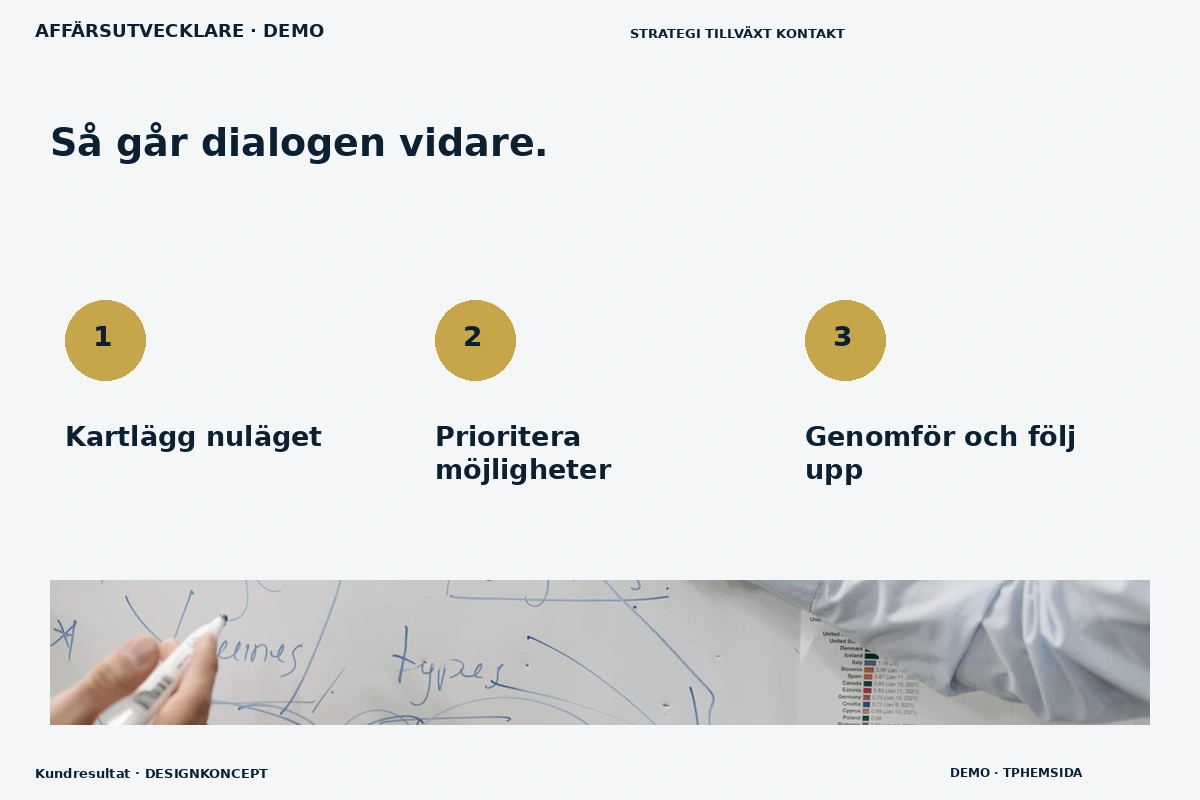 Kundresultat – Så fungerar dialogen för affärsutvecklare