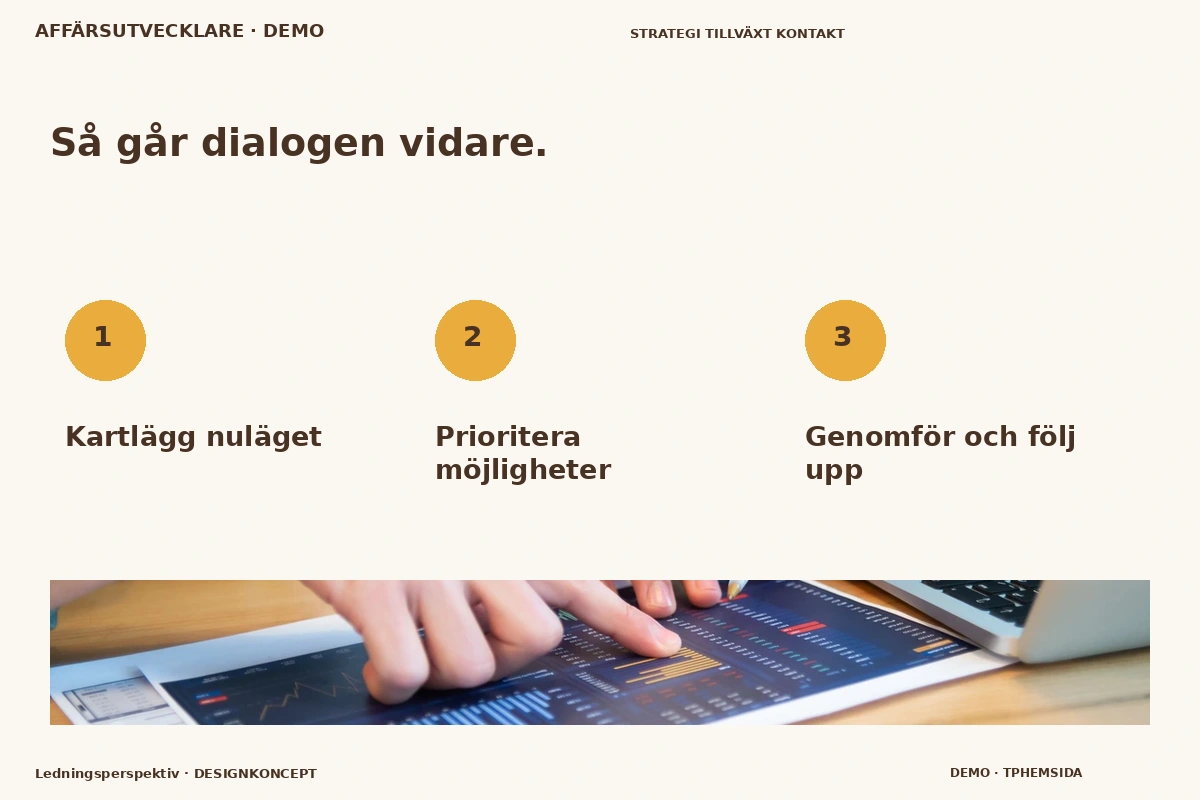 Ledningsperspektiv – Så fungerar dialogen för affärsutvecklare