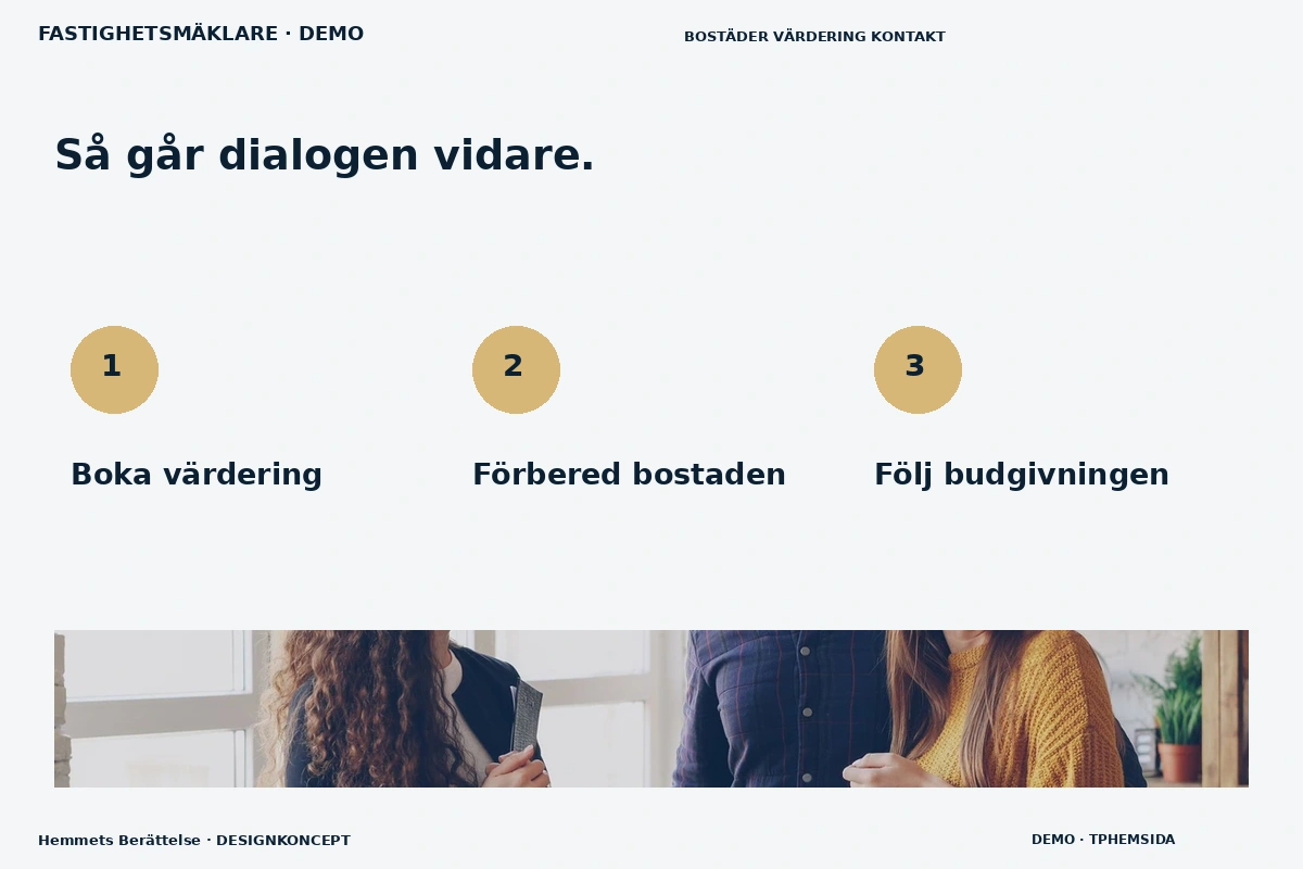 Hemmets Berättelse – Så fungerar dialogen för fastighetsmäklare