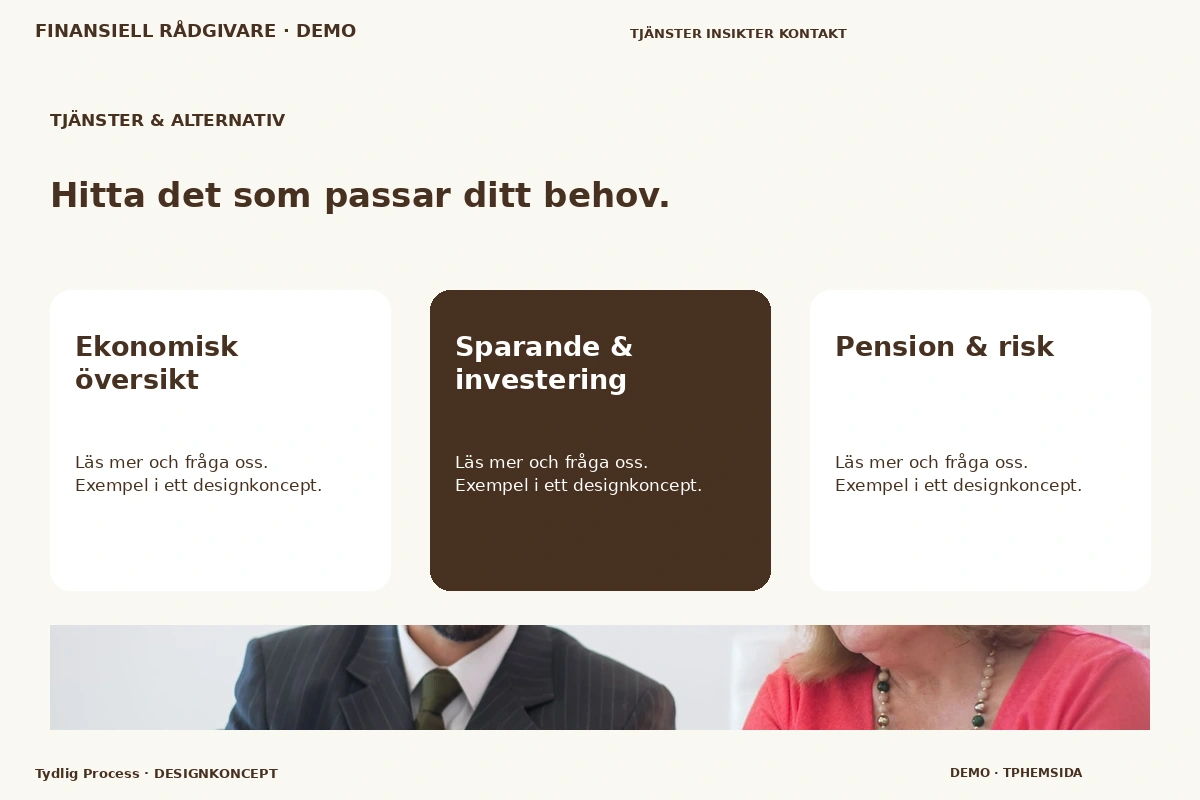 Tydlig Process – Tjänster & alternativ för finansiell rådgivare