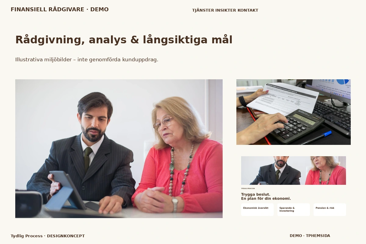 Tydlig Process – Rådgivning, analys & långsiktiga mål för finansiell rådgivare