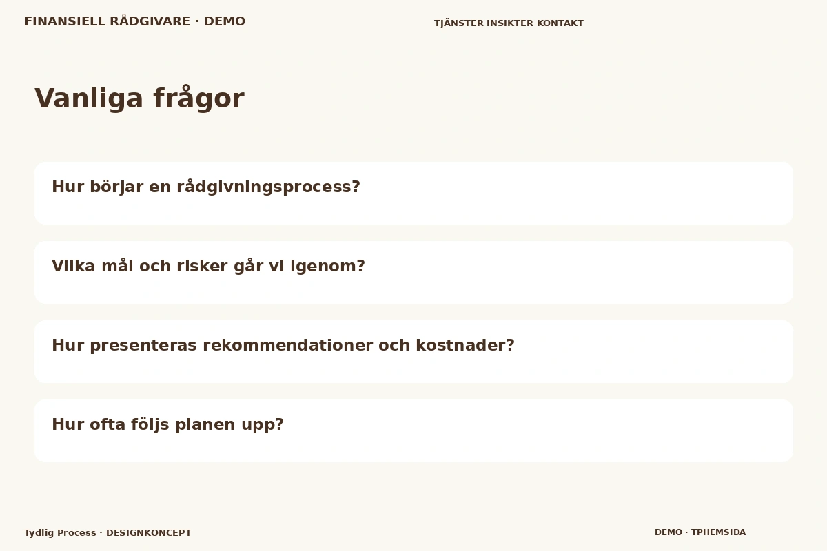 Tydlig Process – Vanliga frågor för finansiell rådgivare
