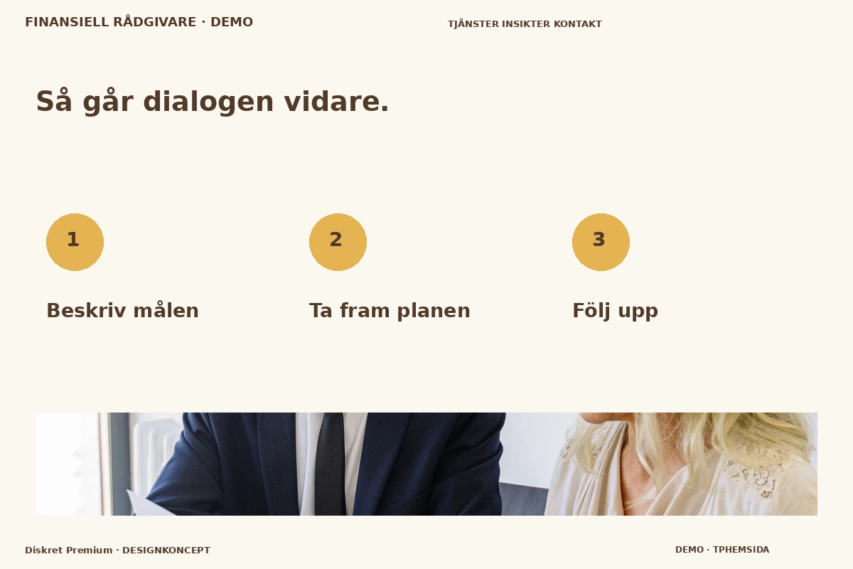 Diskret Premium – Så fungerar dialogen för finansiell rådgivare