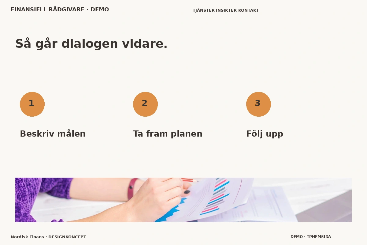 Nordisk Finans – Så fungerar dialogen för finansiell rådgivare