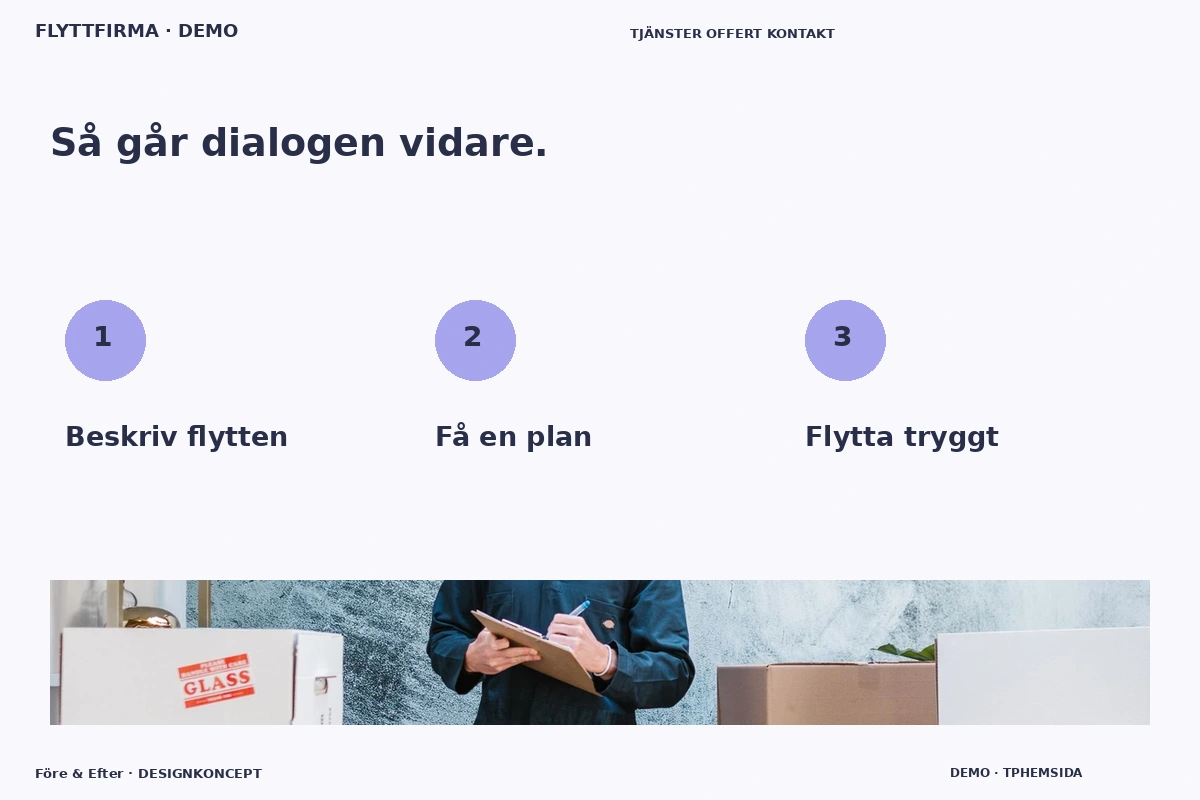 Före & Efter – Så fungerar dialogen för flyttfirma