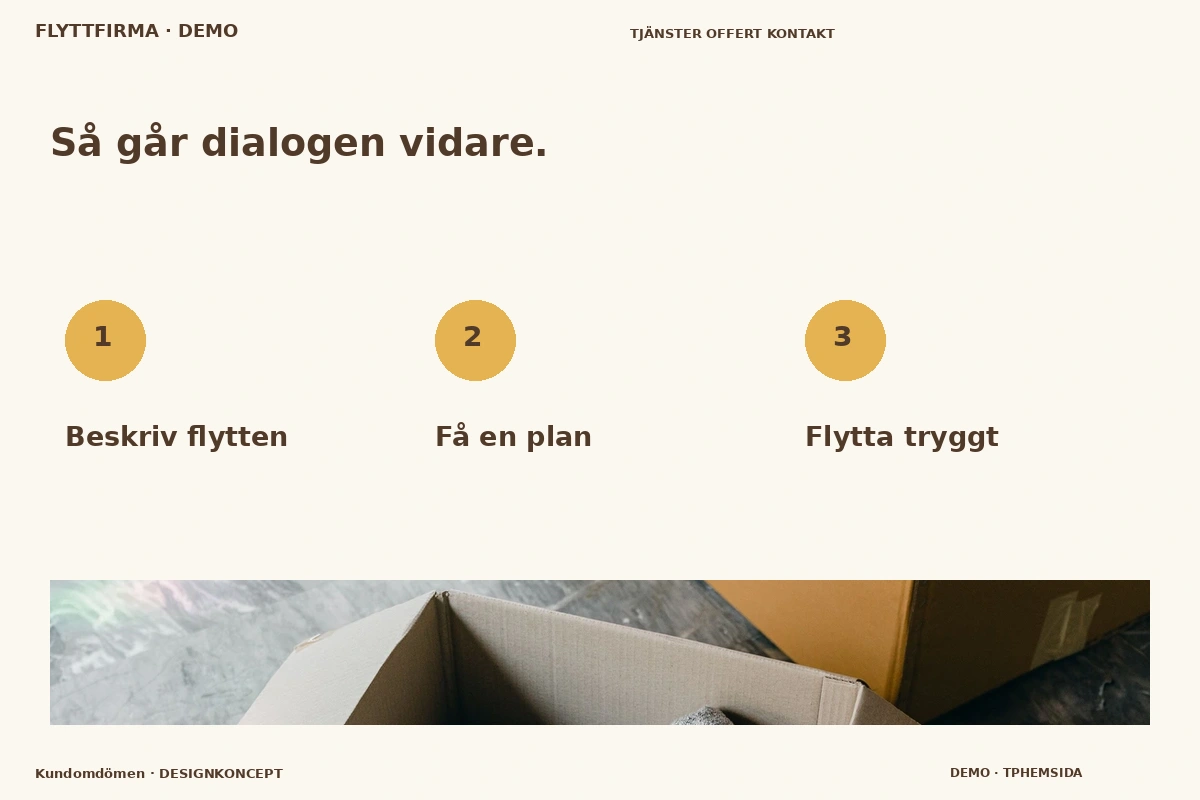 Kundomdömen – Så fungerar dialogen för flyttfirma