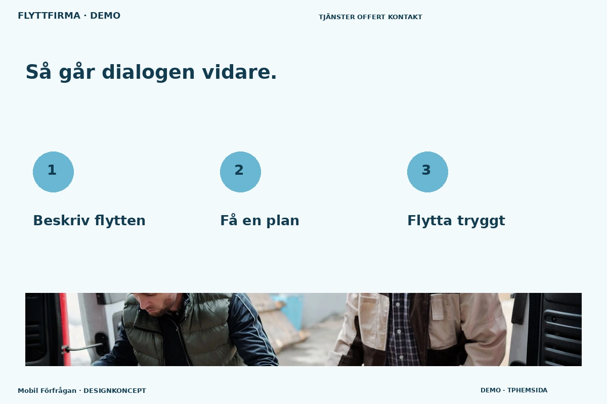 Mobil Förfrågan – Så fungerar dialogen för flyttfirma