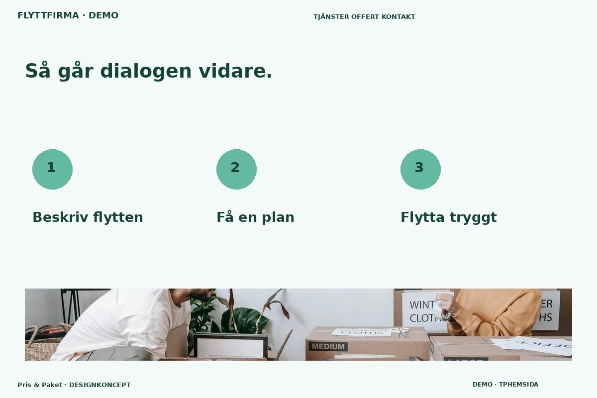 Pris & Paket – Så fungerar dialogen för flyttfirma