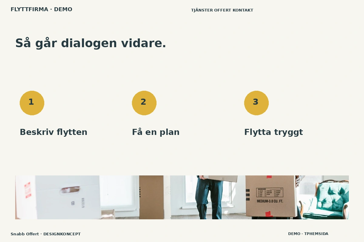 Snabb Offert – Så fungerar dialogen för flyttfirma