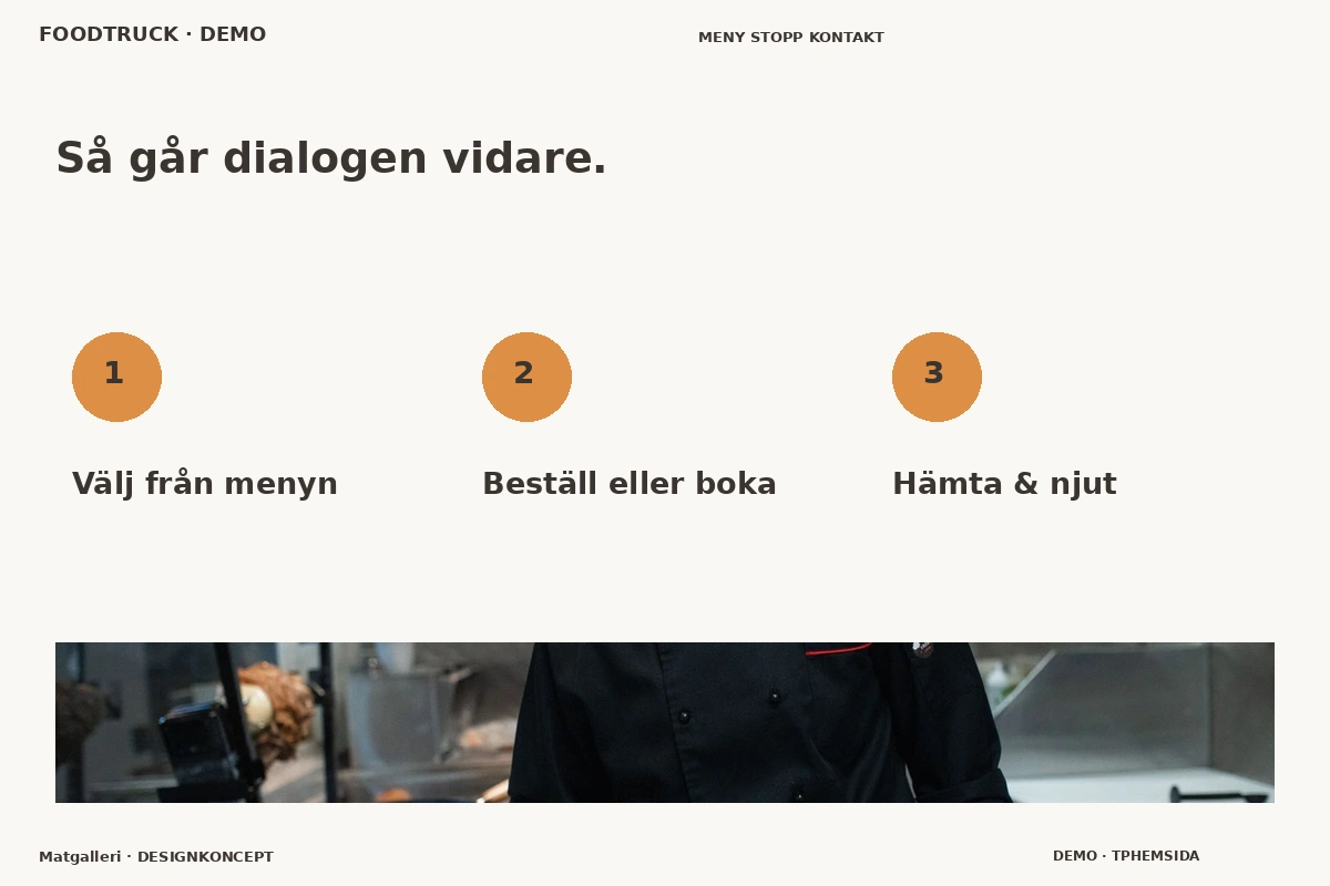 Matgalleri – Så fungerar dialogen för foodtruck
