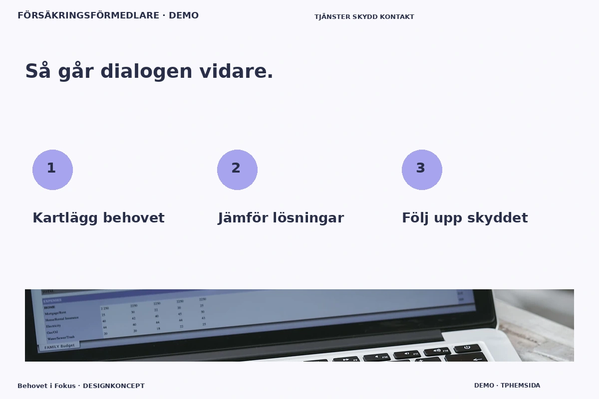 Behovet i Fokus – Så fungerar dialogen för försäkringsförmedlare