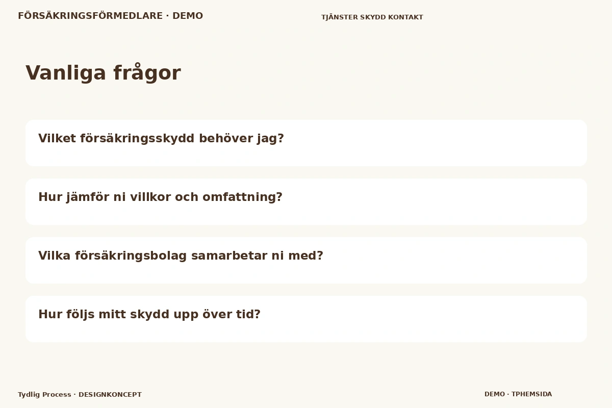 Tydlig Process – Vanliga frågor för försäkringsförmedlare