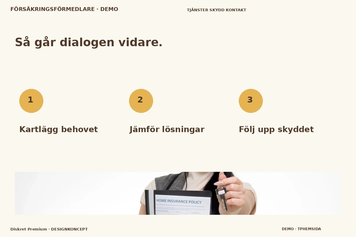 Diskret Premium – Så fungerar dialogen för försäkringsförmedlare