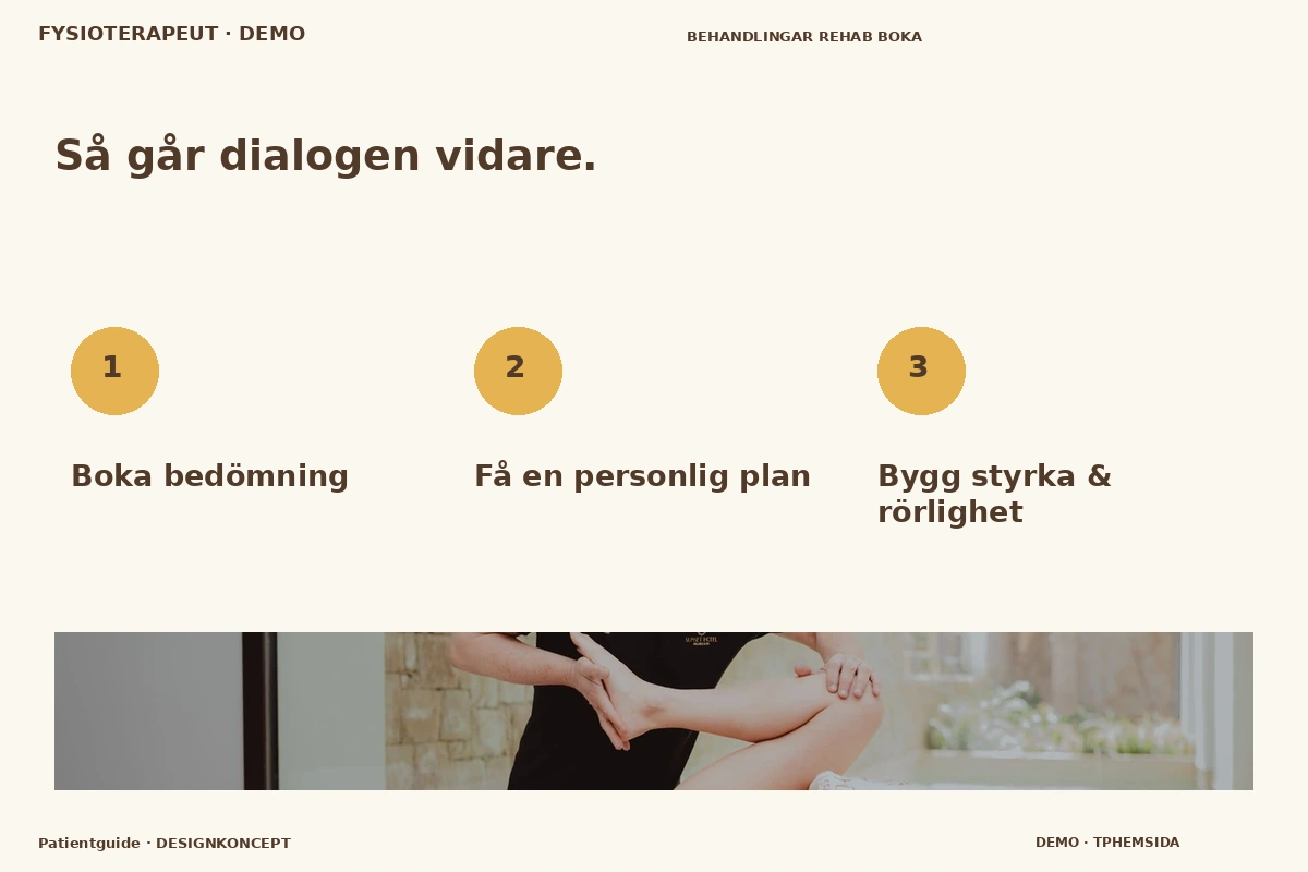 Patientguide – Så fungerar dialogen för fysioterapeut